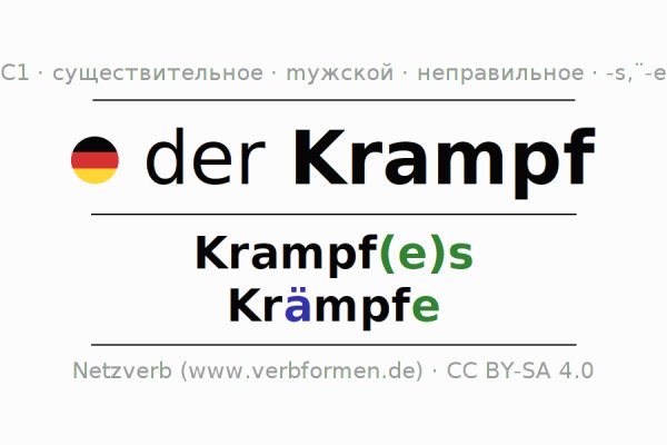 Kraken 2krn at