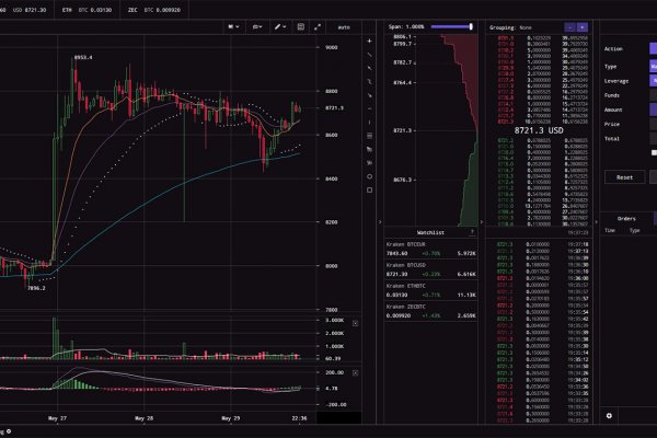 Кракен что продается